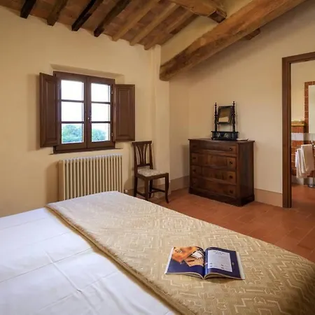 Podere Maiano - Private Pool With Villa